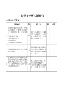 医疗机构放心中药房Ⅱ期建设评估标准