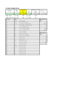 螺栓拧紧力矩计算公式表