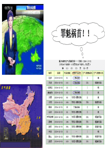 硫及硫的氧化物