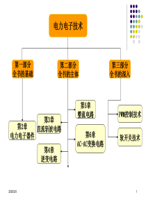 合肥工业大学电力电子技术总复习