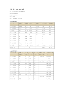 北京香山金源商旅酒店