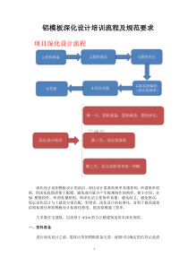 铝模板深化设计培训流程及规范要求