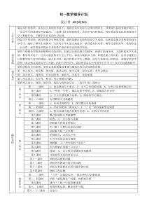 初一数学辅导计划