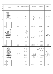 常用截面的几何与力学特征计算表