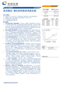 医改渐近催化医药板块再度走强