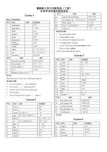 最新冀教版六年级下册英语重点词汇表