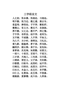 小学经典诵读《三字经》全文word版