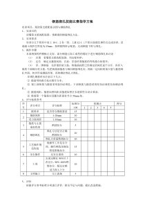 钢筋绑扎大赛指导方案