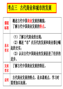 3.中国古代商业和城市的发展