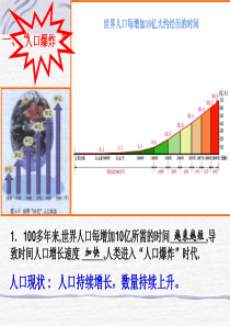 1.3《人口的合理容量》 课件人教版必修二