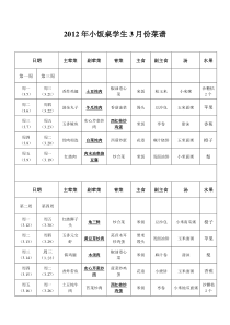 2012年小饭桌学生3月份菜谱