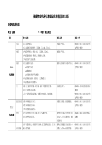 物业机房建设标准应用指引