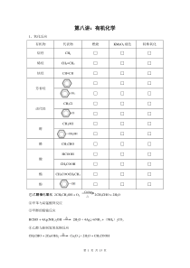 高考化学终极宝典之有机推断及同分异构体书写