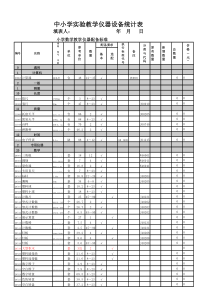 中小学实验教学仪器设备统计表新