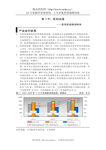 医药流通竞争格局分析