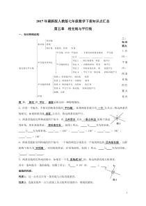 2017年最新版人教版七年级数学下册知识点及典型试题汇总