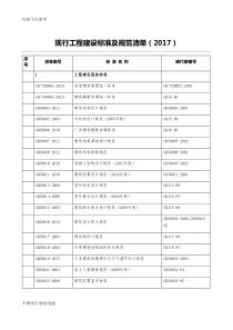 2017年最新规范清单汇总