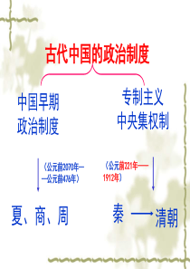 2017高中历史 专题一 古代中国的政治制度 第1课 早期政治制度的特点课件 人民版必修1.ppt