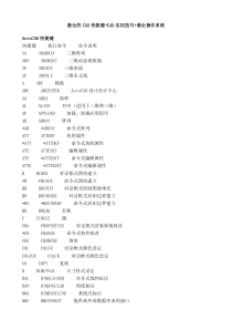 最全的CAD快捷键+CAD实用技巧+最全操作系统(完美排版)