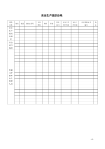 安全生产台账(12本)