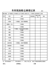 现场粉尘清扫记录表