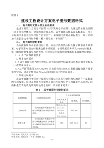 成都市规划管理局建设工程设计方案电子图形数据格式