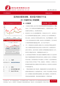 医药：医药板块震荡调整