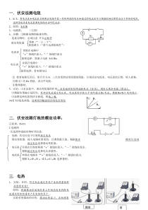 初中物理实验总结