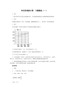 小学数学折线统计图习题精选