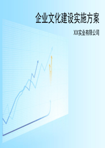 【企业文化规划】企业文化建设方案(三年规划)