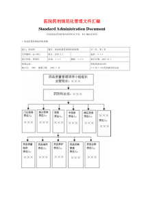 医院药剂规范化管理文件汇编(1)