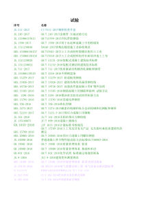 2017铁路工程规范验标目录(最新最全)