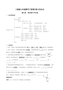 人教版七年级数学下册期末复习知识点