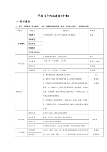 学校门户网站建设方案