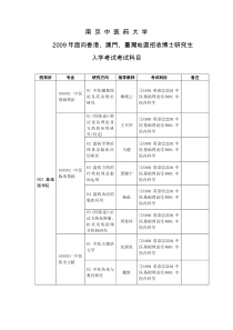 南京中医药大学