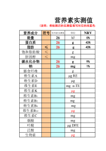 食品营养标签自动计算表