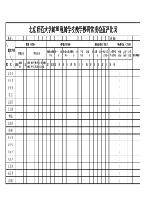 教学常规检查记录表