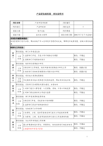 房地产中心设计管理部岗位说明书