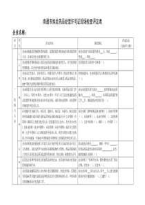 南通市开办药品零售企业现场验收评定表（试行）