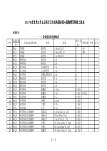 印刷版XXXX年黑龙江省基本药物目录