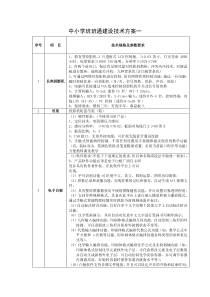 中小学班班通建设技术方案一