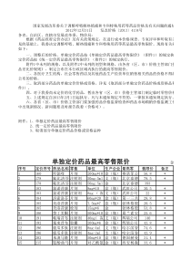 单独定价药品最高零售限价统一定价药品最高零售限价取