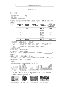 中考物理力学综合试题