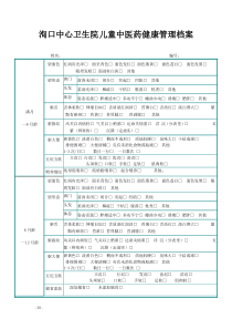 儿童健康管理方案(1)