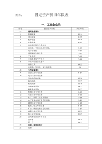 杜甫诗歌ppt课件