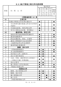 GBT 50328-2014 建设工程文件归档规范(地下管线)