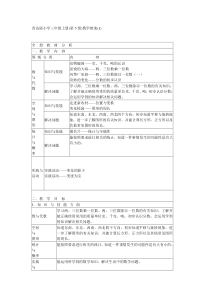 青岛版小学三年级上册数学教案