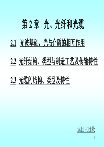 第2章光纤特性测量详解