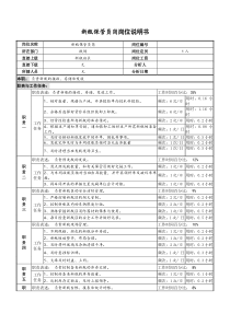 啤酒企业新瓶保管员岗位说明书