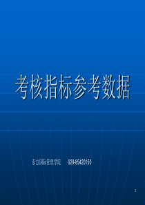 全套KPI绩效考核指标参考(s)资料